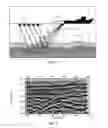 Fig. 02 - Adaptive fault tracking