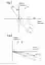Fig. 02 - Metal detector