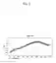 Fig. 06 - Method of processing a marine gravity data and a processing apparatus for the same