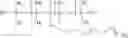 Fig. 22 - Polymers for contact lenses