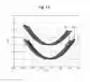 Fig. 09 - Method of calibrating a reluctance actuator assembly, reluctance actuator and lithographic apparatus comprising such reluctance actuator