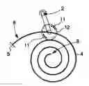 Fig. 01 - Frequency regulation of a timepiece resonator via action on the active length of a balance spring