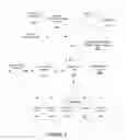 Fig. 03 - Motion tracking