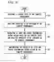Fig. 06 - System and method for managing energy consumption in a compute environment