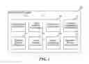 Fig. 02 - POWER AND LOAD MANAGEMENT BASED ON CONTEXTUAL INFORMATION