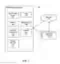 Fig. 02 - Device optimized power management