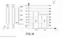 Fig. 07 - Control of performance levels of different types of processors via a user interface