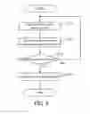 Fig. 07 - GESTURE RECOGNITION DEVICE AND METHOD OF CONTROLLING GESTURE RECOGNITION DEVICE