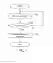 Fig. 08 - GESTURE RECOGNITION DEVICE AND METHOD OF CONTROLLING GESTURE RECOGNITION DEVICE