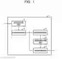 Fig. 02 - Hand detection device and hand detection method