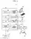Fig. 08 - Hand detection device and hand detection method