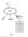 Fig. 02 - Multiple sensor gesture recognition