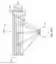 Fig. 110 - DETERMINING USER ACCOMMODATION TO DISPLAY AN IMAGE THROUGH A WAVEGUIDE ASSEMBLY
