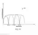 Fig. 84 - DETERMINING USER ACCOMMODATION TO DISPLAY AN IMAGE THROUGH A WAVEGUIDE ASSEMBLY