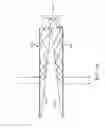 Fig. 94 - DETERMINING USER ACCOMMODATION TO DISPLAY AN IMAGE THROUGH A WAVEGUIDE ASSEMBLY