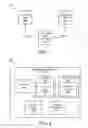 Fig. 02 - Selectively arrangeable, multi-mode input controller