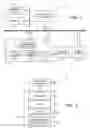 Fig. 02 - Interfacing application programs and motion sensors of a device