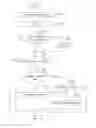 Fig. 01 - Mobile terminal and screen displaying method thereof