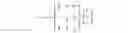 Fig. 85 - Information processing method and electronic device