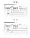 Fig. 07 - DISPLAY DEVICE, SCREEN CONTROLLING METHOD AND NON-TRANSITORY COMPUTER READABLE RECORDING MEDIUM