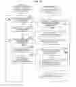 Fig. 12 - Information processing apparatus and method, information processing system for improved security level in browsing of content