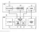 Fig. 01 - Massive model visualization in PDM systems