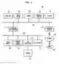 Fig. 02 - Massive model visualization in PDM systems
