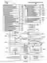 Fig. 02 - Device, method and graphical user interface for zooming in on a touch-screen display