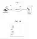 Fig. 02 - Cloud-based trash can