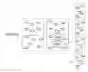 Fig. 01 - Interactive menu elements in a virtual three-dimensional space