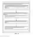 Fig. 20 - METHODS AND APPARATUS FOR ORGANIZING APPLICATIONS AND WIDGETS ON A MOBILE DEVICE INTERFACE