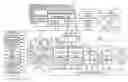 Fig. 01 - Debug configuration tool with layered graphical user interface