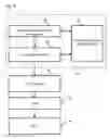 Fig. 09 - Debug configuration tool with layered graphical user interface