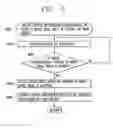 Fig. 06 - MOBILE TERMINAL AND METHOD OF CONTROLLING THE SAME