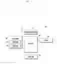 Fig. 03 - APPARATUS AND METHOD FOR DISPLAYING KEYPAD OF ELECTRONIC DEVICE