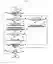 Fig. 07 - APPARATUS AND METHOD FOR DISPLAYING KEYPAD OF ELECTRONIC DEVICE