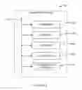 Fig. 14 - Gestures for keyboard switch