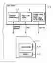 Fig. 01 - Card and host device