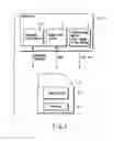 Fig. 02 - Card and host device
