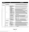 Fig. 35 - ePOS printing