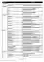 Fig. 71 - ePOS printing