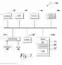 Fig. 02 - Applying coding standards in graphical programming environments