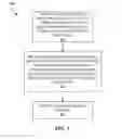 Fig. 07 - Atomic memory operations on an N-way linked list