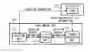 Fig. 01 - TASK CONTROL DEVICE