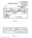 Fig. 07 - TASK CONTROL DEVICE