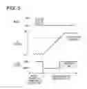 Fig. 06 - Load-control backup signal generation circuit