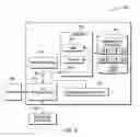 Fig. 06 - Autonomous reconfiguration of a failed user action