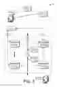 Fig. 04 - Variable drive health determination and data placement
