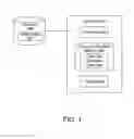 Fig. 02 - Three-dimensional GUI object stores in automation test tools