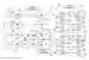 Fig. 01 - Fusible and reconfigurable cache architecture